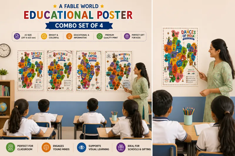 India Maps Learning Posters – Set of 4 A3 (Dances, Festivals, Food, Monuments) – image 3
